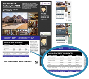 Real estate property flyer templates