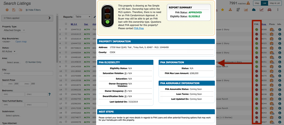 FHA Eligibility