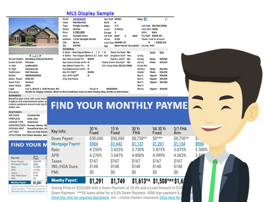 RatePlug mortgage payment details displayed within the MLS