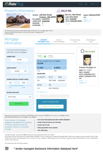 RatePlug property information panel with financing details