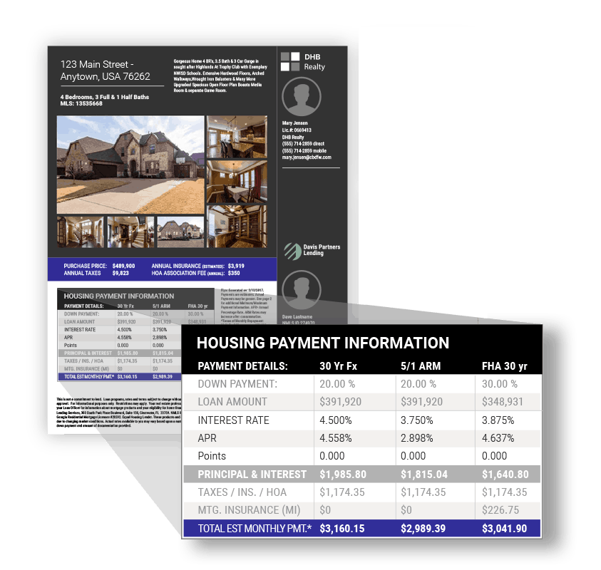 Multiple RatePlug property flyer designs