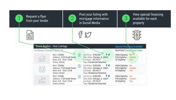 RatePlug agent dashboard with buyer activity