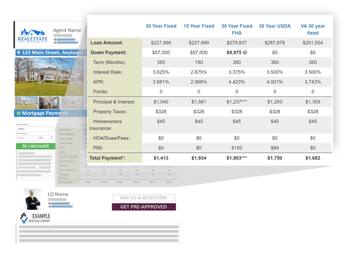 RatePlug property flyer with real-time mortgage payment details